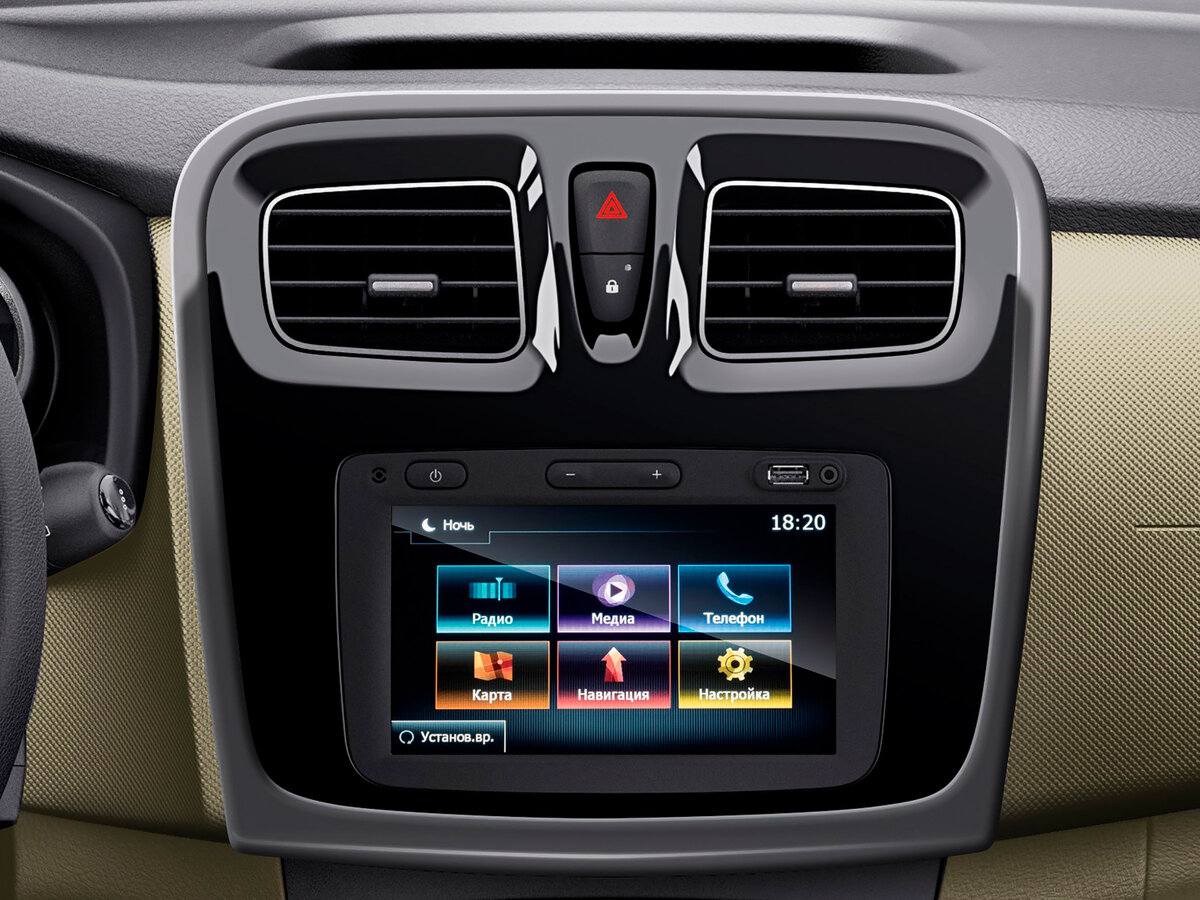 Фото Инновации renault Sandero